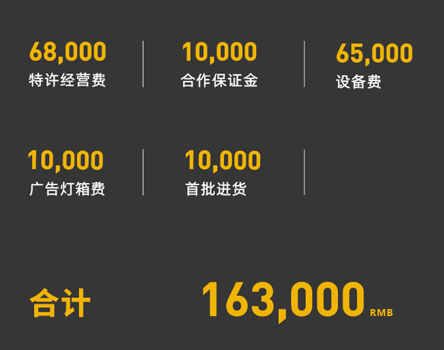 茶桔便奶茶店加盟费用,茶桔便奶茶店投资预算